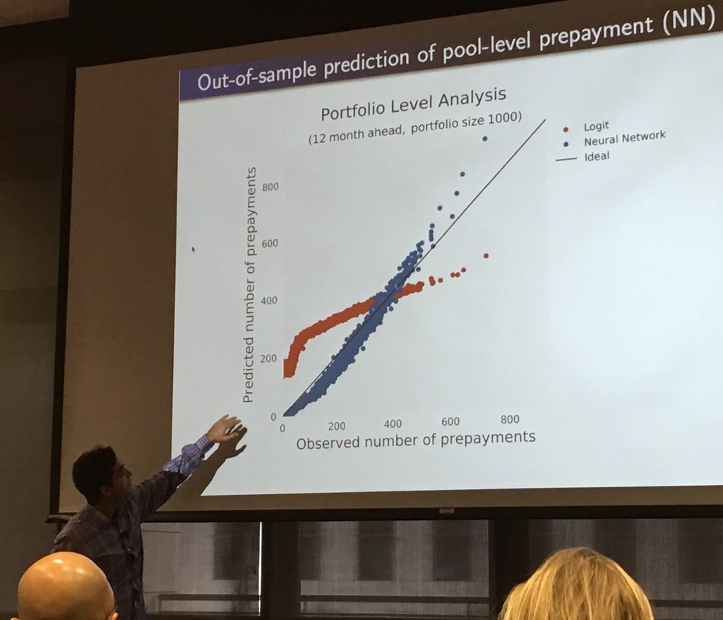AI Models Training Risks: The Real Dangers Uncovered